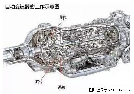 你知道怎么热车和取暖吗？ - 车友部落 - 中卫生活社区 - 中卫28生活网 zw.28life.net