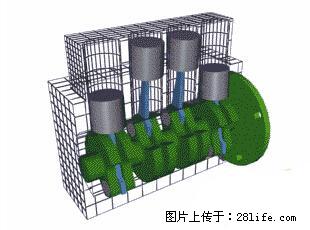 你知道怎么热车和取暖吗？ - 车友部落 - 中卫生活社区 - 中卫28生活网 zw.28life.net