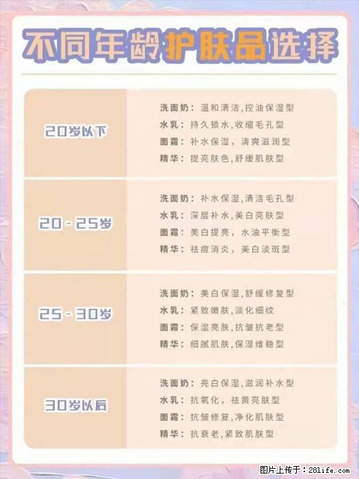 【姬存希】不同年龄，不同护肤的选择，你选对了吗？请爱惜自己！ - 生活日用品 - 居家生活 - 中卫分类信息 - 中卫28生活网 zw.28life.net