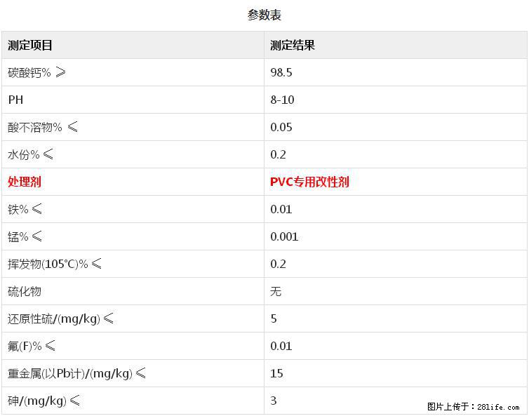 【桂林三鑫新型材料】PVC管材专用复合钙 超细改性碳酸钙 - 新手上路 - 中卫生活社区 - 中卫28生活网 zw.28life.net