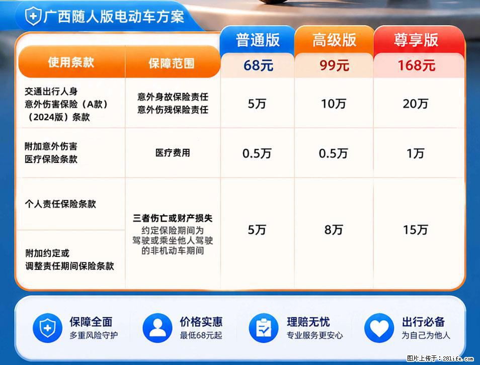 【骑行保障】安全骑行，保障随行！电动车专属保险上线啦！ - 中卫生活资讯 - 中卫28生活网 zw.28life.net